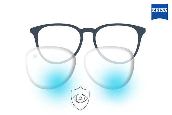 ZEISS BlueGuard Einstärken Gläserpaar