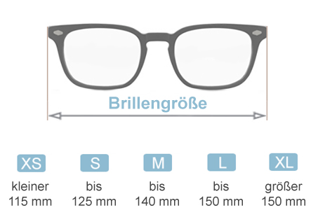 grafik-messen-brillen-15b46005a98fb7