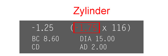 zylinder