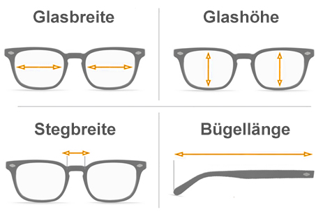 grafik-messen-brillen-2